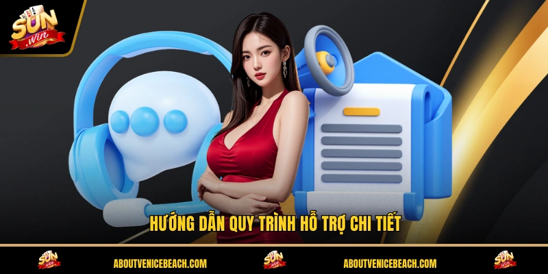 Hướng dẫn quy trình hỗ trợ chi tiết